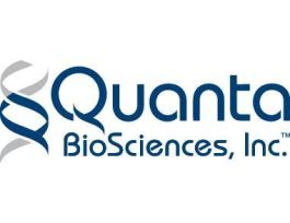 KIT QPCR FASTMIX PERFECTA 5000RXN