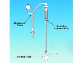METHOXY SCRUBBER COL/TRAP