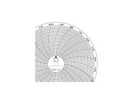 10 inch Chart Paper, 100 to 550, 24 hr, 100/bx
