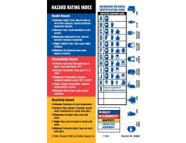 HAZARD RATING INDEX HAZARDOUS MATERIAL IDENTIFICATION GUIDE Labels, 5.875" H x 4" W x 0.0038" D