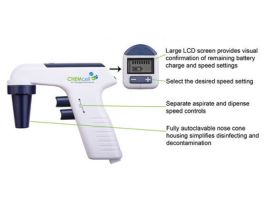 PIPETTE FILLER MOTORIZED