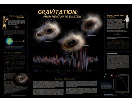 GRAVITATION POSTER SIZED CHART 30 X 21
