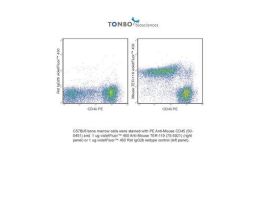 450 ANTI-MOUSE TER-119 (TER-119) 100UG