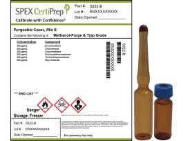 Purgeable Gases, Mix B