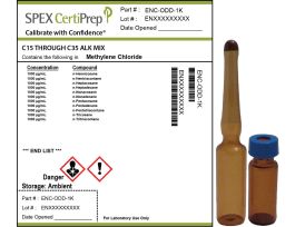 C-15 through 2-35 Odd Alkanes