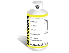 Cadmium, 1,000 ug/mL, for AA and ICP, 500 mL