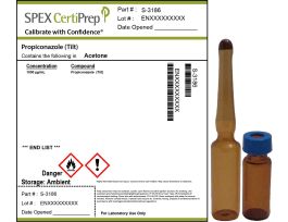 Propiconazole (Tilt)