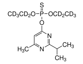 Diazinon-(diethyl-d10)analytical standard