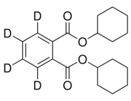 Dicyclohexyl phthalate-3,4,5,6-d4analytical standard