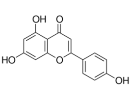 Apigeninanalytical standard