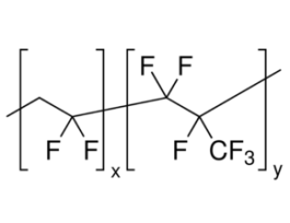 Poly(vinylidene fluoride-co-hexafluoropropylene)average Mw ~400,000, average Mn ~130,000, pellets
