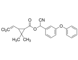 Cypermethrin solution100 ng/muL in acetonitrile, PESTANAL(R), analytical standard