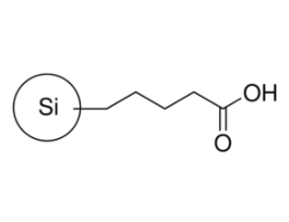 3-Carboxypropyl, functionalized silica gel200-400 mesh, extent of labeling: 1.6 mmol/g per 4.5% carbon loading