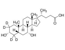 Chenodeoxycholic acid-2,2,4,4-d498 atom % D, 98% (CP)