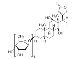 Digoxin solution1.0 mg/mL in methanol, ampule of 1 mL, certified reference material