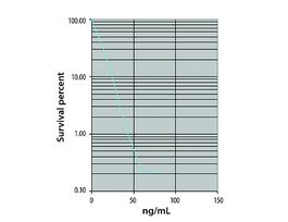 Neocarzinostatin from Streptomyces carzinostaticus>=90% (SDS-PAGE), ~0.5 mg/mL