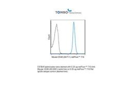 710 ANTI-MOUSE CD45 (30-F11) 100UG