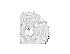10 inch Chart Paper, 0 to 1000, 24 hr, 100/bx