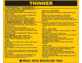 THINNER Labels, Black on Yellow