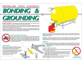 Wall Chart, 20" H x 29" W
