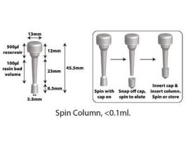 SPIN COLUMNS 0.1ML 25