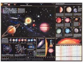 SOLAR SYSTEM CHART