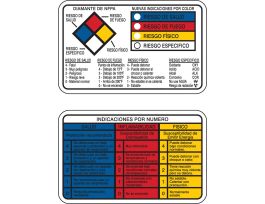 Right-To-Know Wallet Cards - Spanish, Pack of 25 Each