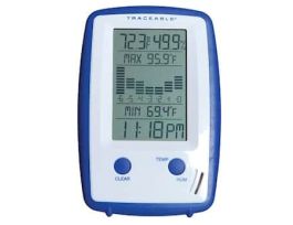 Precision Monitoring Thermohygrometer with Calibration