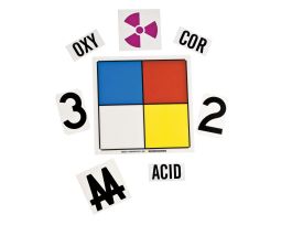 NFPA Placard Sign, 11" H x 11" W x 0.1" D