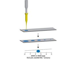 NUCLEIC DOTMETRIC W/ ACC.