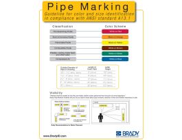 Pipe Marker Reference Chart Polystyrene 14 in H x 10 in W x 0.06 in D
