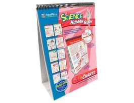 CHART SET HUMAN BODY NEW PA. EA