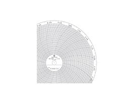 10 inch Chart Paper, 0 to 400, 24 hr, 100/bx