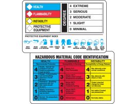 HMCIS WALLET GUIDE, 2-1/8" X 3-3/8", Plastic