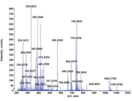TRYPSIN MASS SPEC GR 20UG PK5