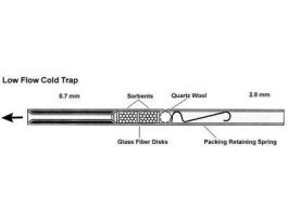 PROBE SAMPG SCW-FTG W/O TUB SS AUTOSAMP