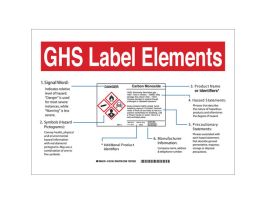 GHS Label Elements Sign, Polyester