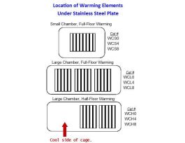 CHAMBER TEMP WRMG/IDCTN FULL FLR 30DEG L