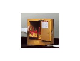 Compact Cabinets with self-closing doors, 4 gallon capacity