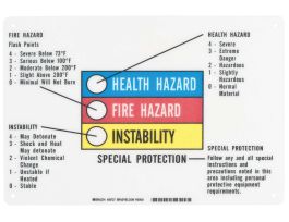 Hazardous Information Color Bar Sign, 10" H x 14" W x 0.1" D