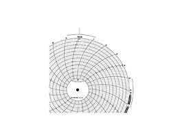 10 inch Chart Paper, 0 to 300, 24 hr, 100/bx