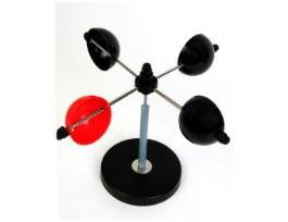 ANEMOMETER WORKING MODEL EA