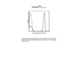PE ANTI-HUMAN CD3 (UCHT1) 100TEST