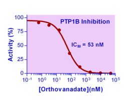 INHIBITOR PHOS RTU 1 ML PRESERVE PROTEIN