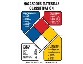 NFPA Health Hazard Fire Hazard Specific Hazard Reactivity Sign, 10" H x 7" W x .035" D, Polystyrene