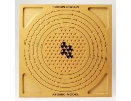 ATOMIC STRUCTURE FUNDAMENTALS