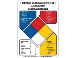 Bilingual NFPA Reactivity Hazardous Materials Classification Sign, 10" H x 7" W x 0.06" D, Polystyrene
