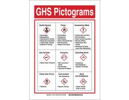 GHS Pictogram Sign, Fiberglass