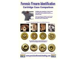 CARTRIDGE CASE ID POSTER